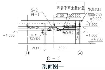 怎么样快速排风 313df93d62224c1ebc2fe2d45cc2036a.jpeg