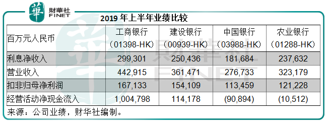 农业银行:进击的乡镇青年_乡镇农业银行