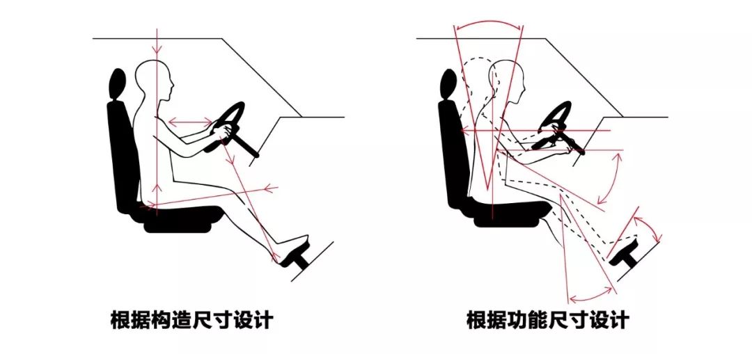 人口动态静态分析_人口静态分析(2)