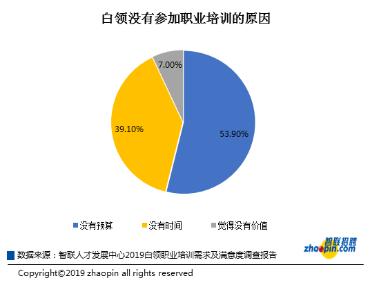 2019年线上经济总量_经济全球化(3)