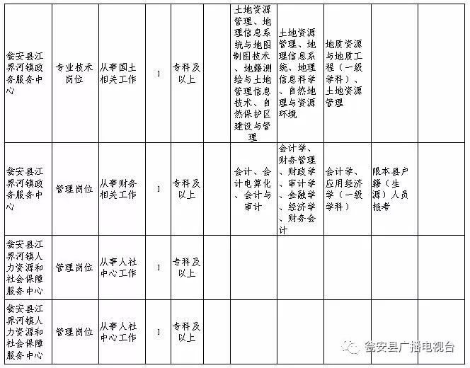 瓮安招聘信息_瓮安教师招聘线上直播课课程视频 教师招聘在线课程 19课堂(4)