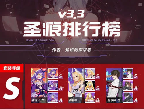 崩坏3圣痕排行榜V3.3版本