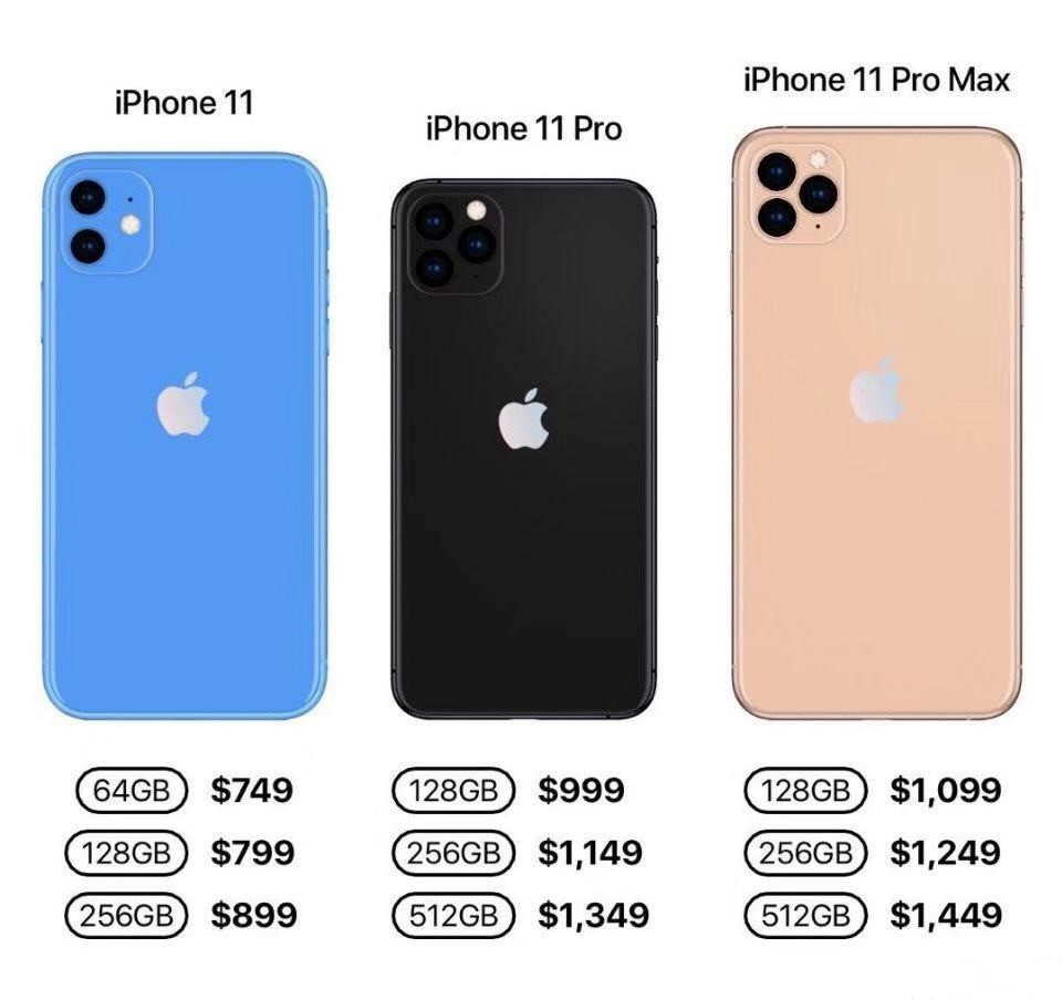 库克:走自己的路,iphone11外观确认,价格感人!