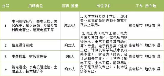 有规定一个国家的人口吗_空姐内裤有规定吗(2)