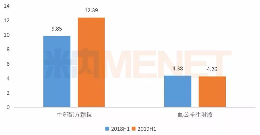 红日药业招聘_人力资源经理 主管 绩效经理 主管职位已暂停招聘 猎聘网(4)