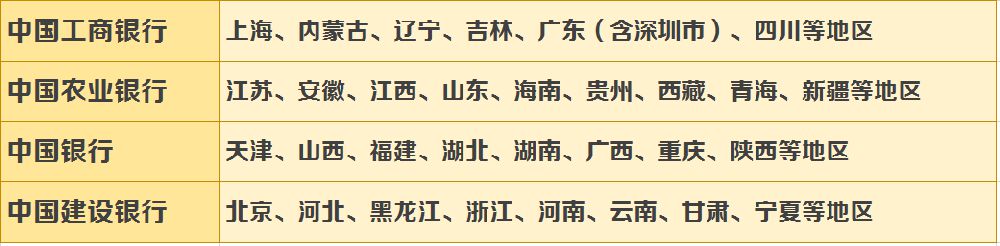 70纪念币预约入口