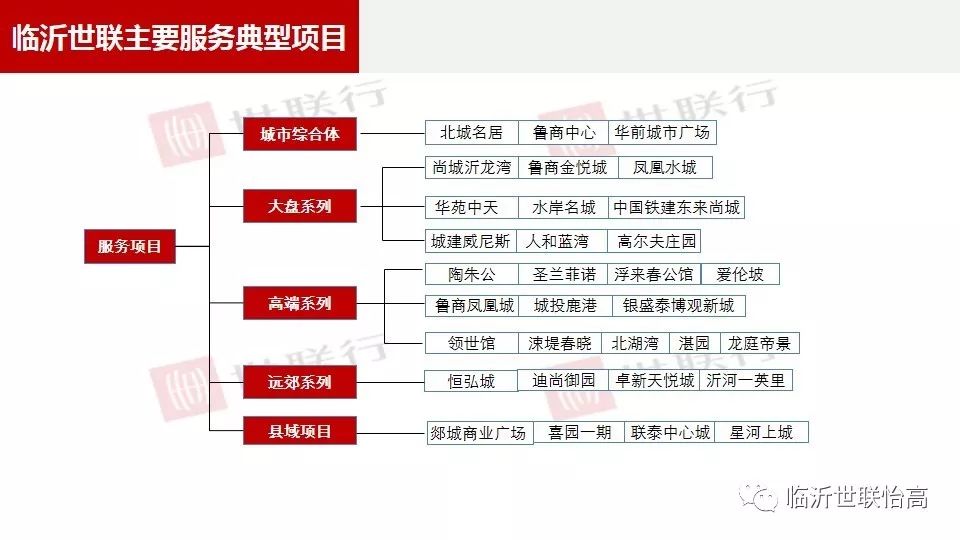 郯城县2020全年gdp_山东省的这条高速,预计今年底完成改扩建,按双向八车道标准