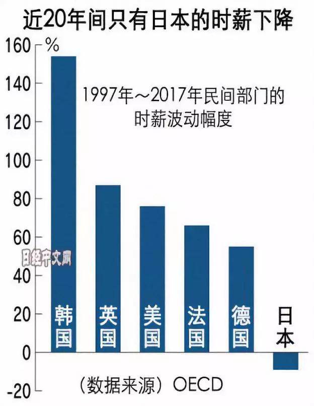 犹太财团经济总量_小犹太周慧敏图片(2)