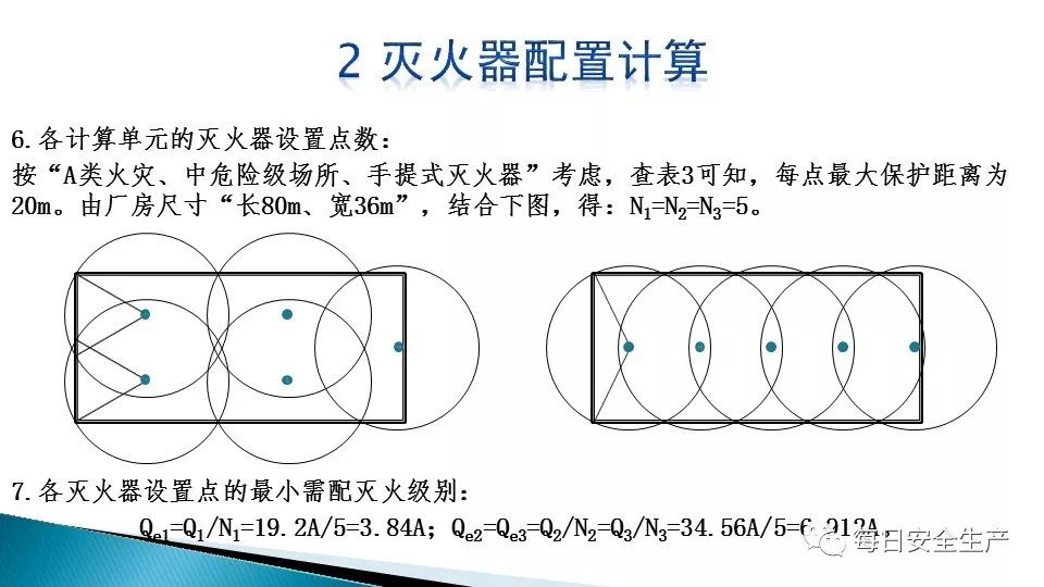 个搭怎么读_俄语33个字母怎么读(3)