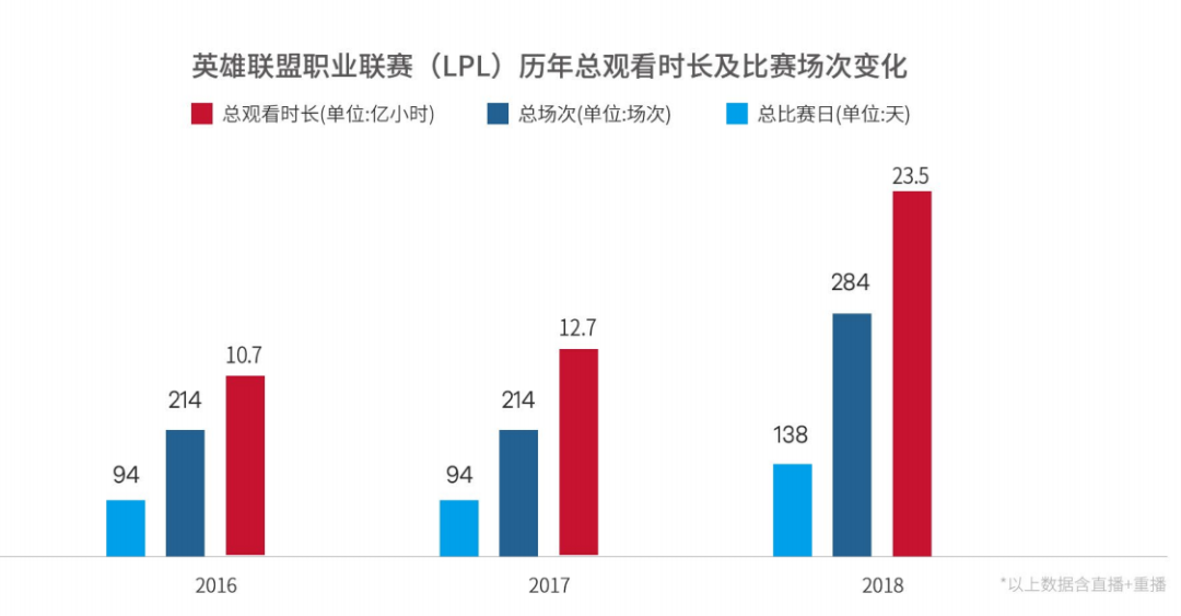 全球粉丝经济总量_经济总量全球第二图片(2)