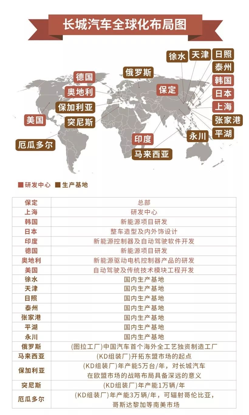 北京规划人口2000_北京人口分布图(2)