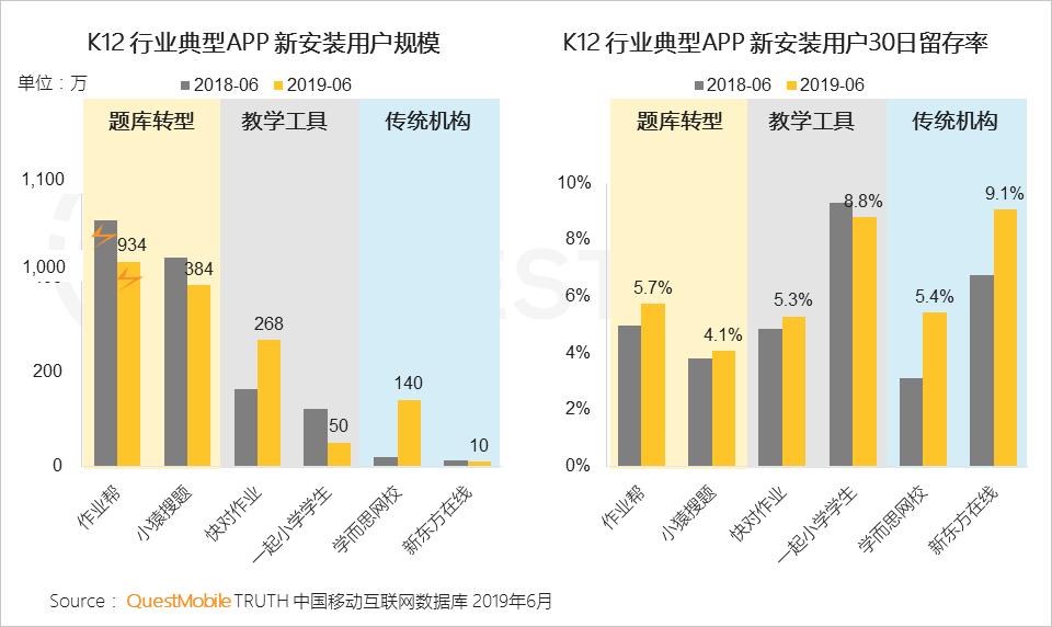 引流人口_引流管图片(3)