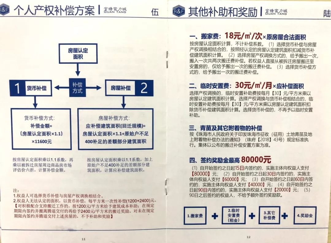 法同人口面积(2)