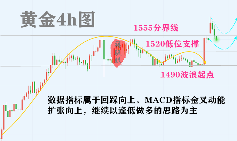 9.10黄金9.10黄金9.10回本 9.10黄金9.10黄金9.10回本