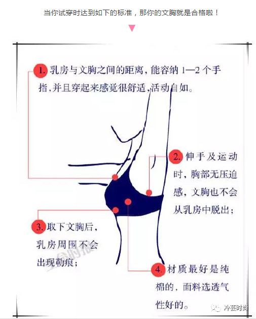 内衣试穿方法_美女试穿内衣(3)