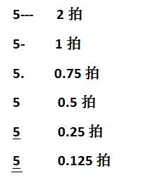 简谱和六线谱对照_我和我的祖国简谱(3)