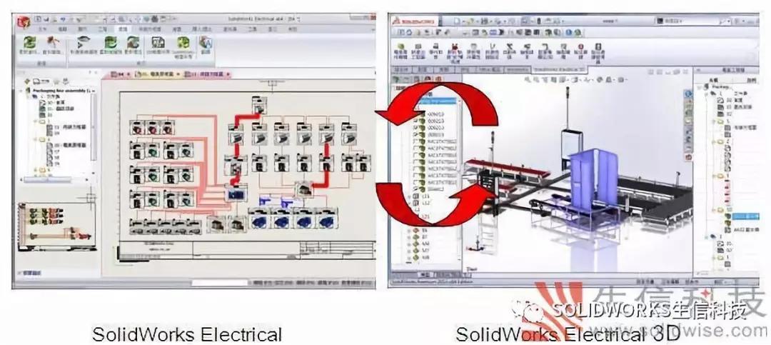 技巧分享 | 如何从solidworks新增零件到电气原理图中