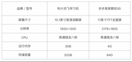 6518a8ccff094150ab5b33baf3ad427a.png