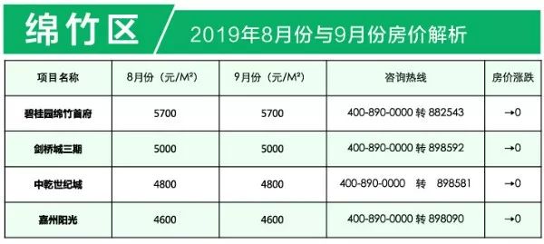 绵竹人口_静脉产业园(2)