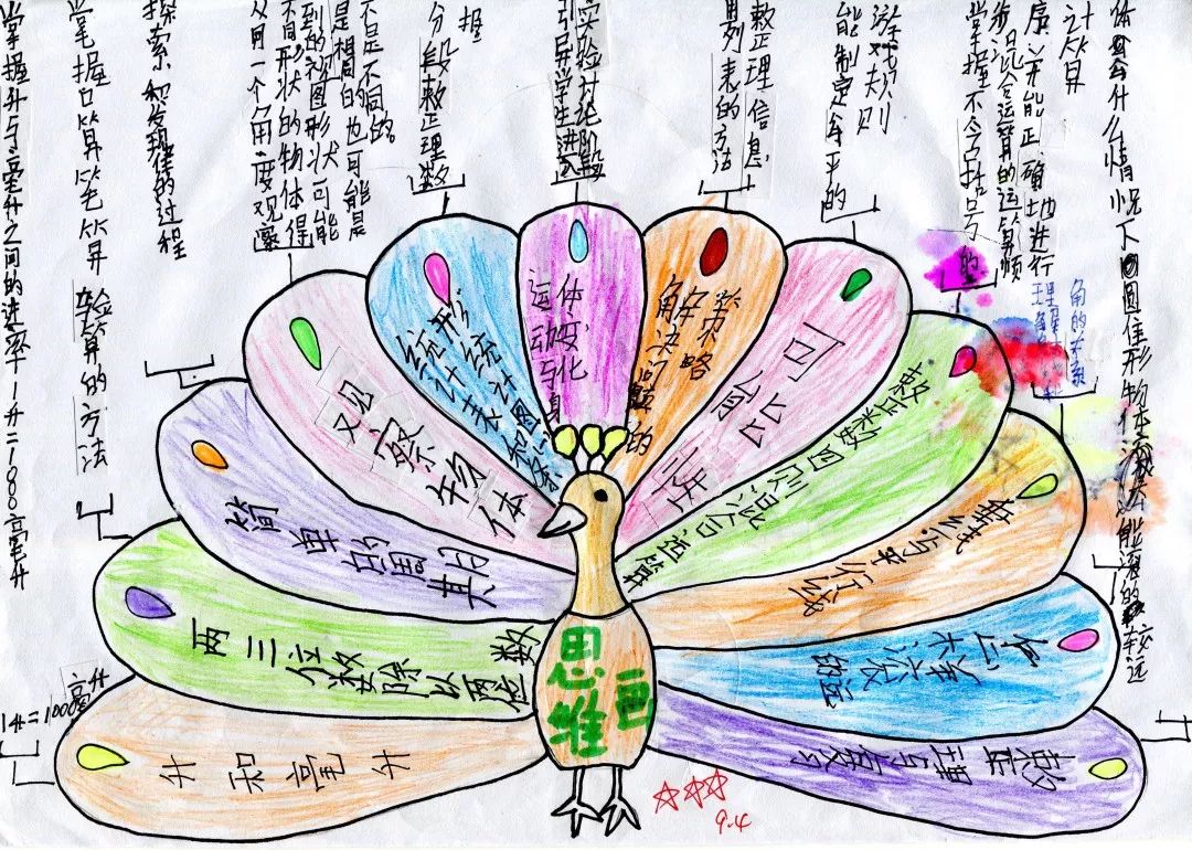 教师节来了!数学画与您一起行与思