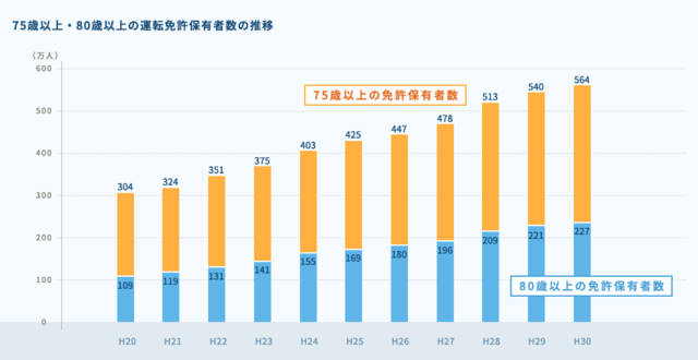 日本人口多少_2100年美国中国日本人口多少 联合国做了个大胆预测(2)