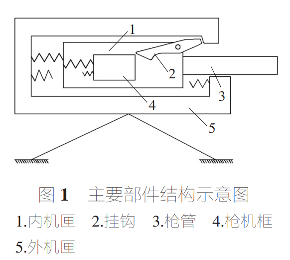 6d4c39497a904147b9b5e20a0c3e27f8.png