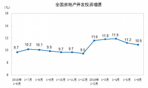 十四五规划GDP量化指标_发改委回应未来五年GDP增速不设量化指标 并不意味着不要经济增速(3)