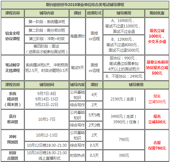 日照事业单位招聘_日照事业单位高新区招聘公共基础知识备考指导讲座课程视频 事业单位在线课程 19课堂(5)