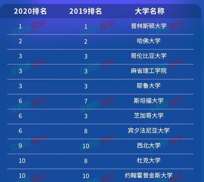 2020年usnews卡迪夫综合排名_威尔士申办2020欧洲杯卡迪夫城或成举办城市