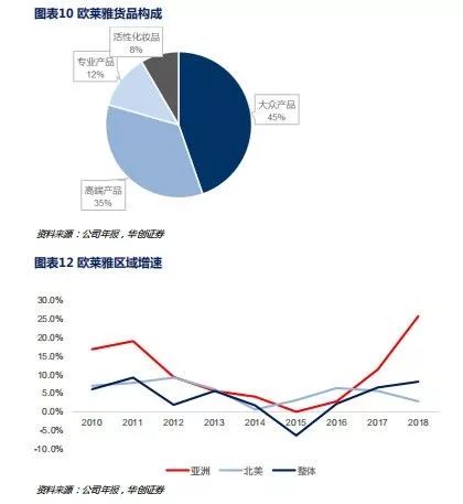 gdp与机场货运量之间的关系_环球老虎财经(2)