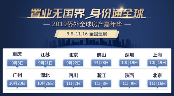 海外房产投资平台 73f6059284124c5591c183428c90f1b1.jpeg