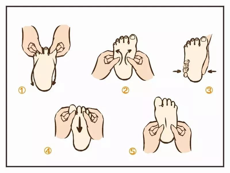 如何给新生儿按脚 745a44ccbe32429cb4fedf325b955bfd.jpeg