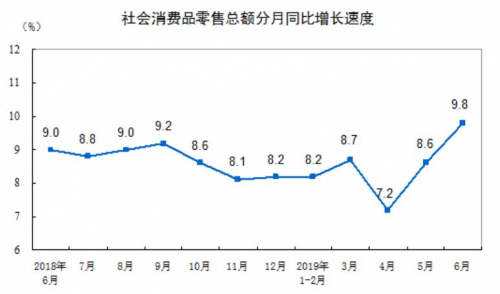 衡量一个国际经济总量的指标_衡量金融发展的指标