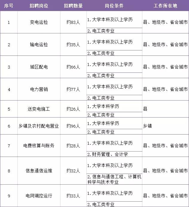 有规定一个国家的人口吗_空姐内裤有规定吗(2)