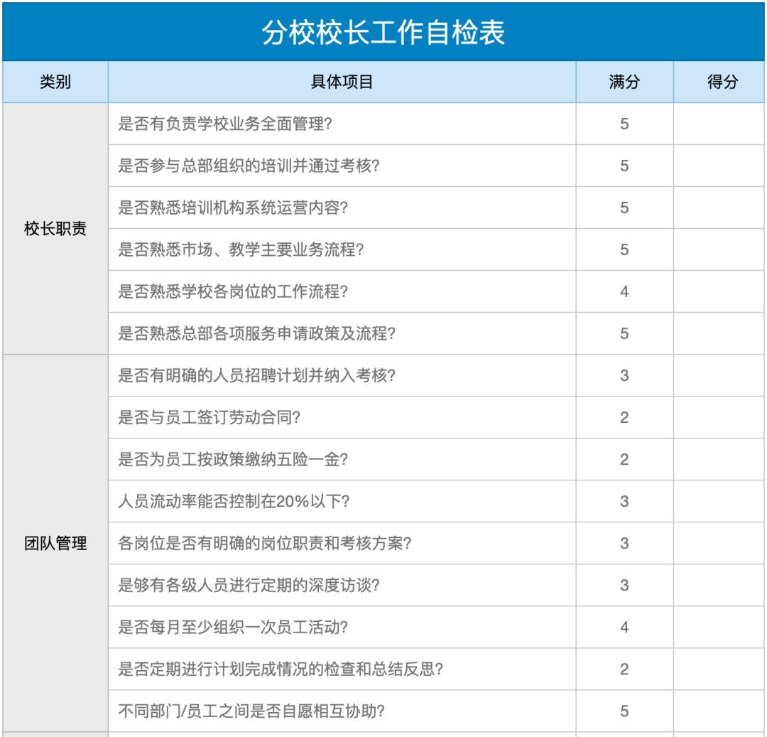 教师备课笔记模板