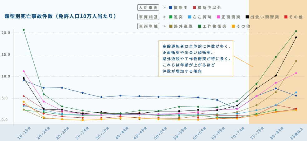 日本人口多少_2100年美国中国日本人口多少 联合国做了个大胆预测(3)