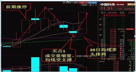 微斯人均线_微信人头像图片(3)