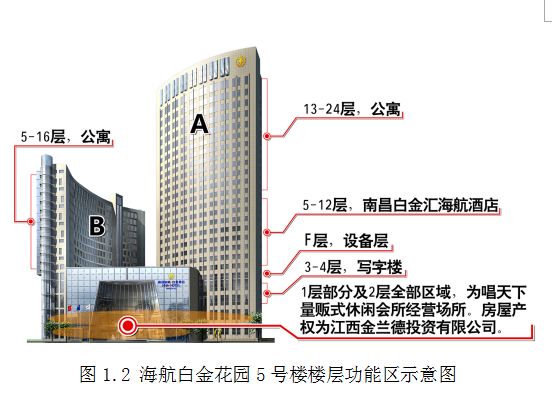 南昌人口及概况_南昌大学(3)