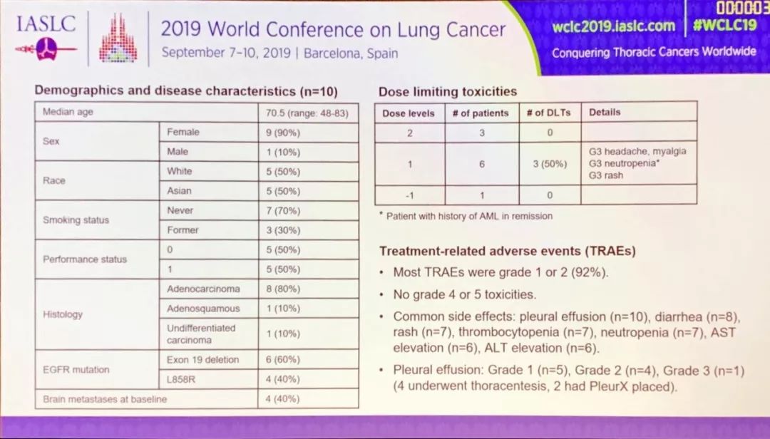 最好的三种肺癌靶向药价格 7dcf7645765b41f7b141f191ac4d69cf.jpeg