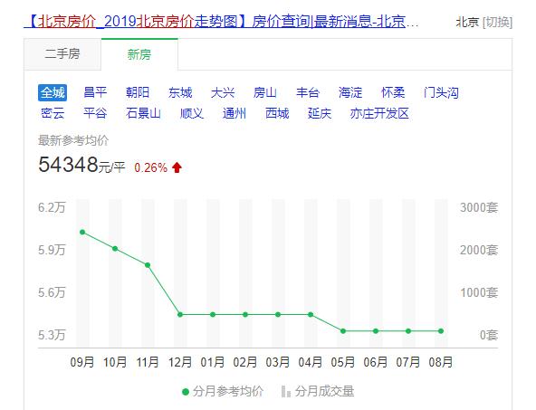 中国单身人口_单身税来了 唉 单身已经很惨 还要交税(2)