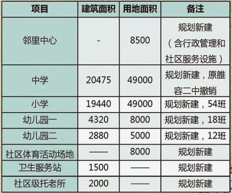 东至县人口多少人口_东至县现在有多少人口(3)