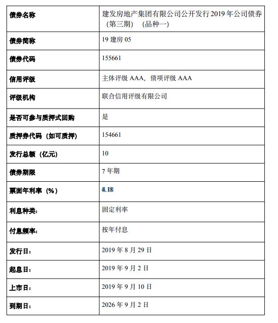 公司债券利息计入gdp_公司债券图片