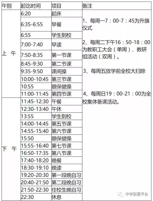 【关注】全国数十所重点高中作息时间表曝光,学霸的一天作息到底是
