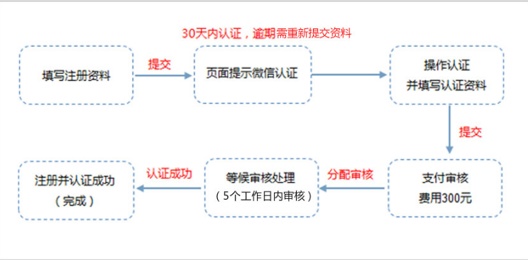 8c6d037911df49c8b9b501a66f7025d0.png