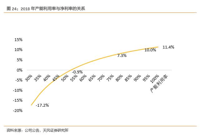 宁德2021年gdp_宁德2020年规划图(2)