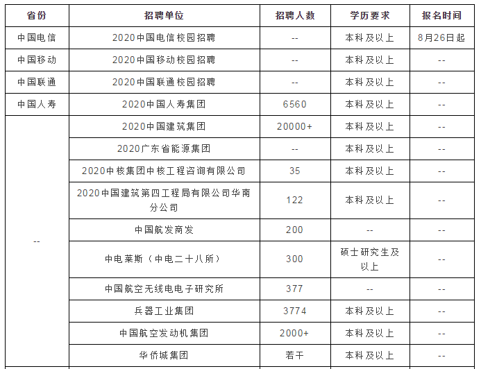 税收达一个亿的企业GDP_大企业税收管理司图片(3)