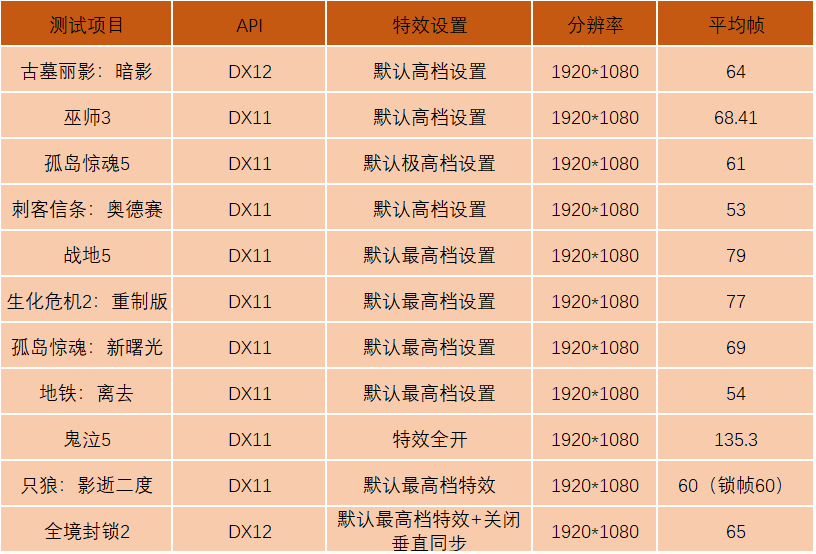 902d6fdecfeb425cb9873df4f9e1b470.png