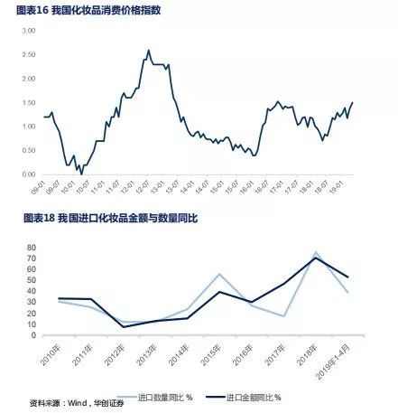 浦东新区区人均GDP_精彩上海 美丽早晨(3)