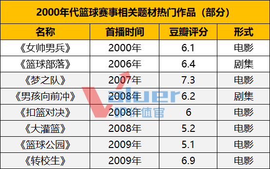 赛事顶级足球排名世界第一_世界顶级足球赛事排名_世界顶级足球比赛