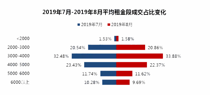 钱塘新区算gdp_四大 新区 即将悉数落地,浙江湾区经济扬帆启程(2)